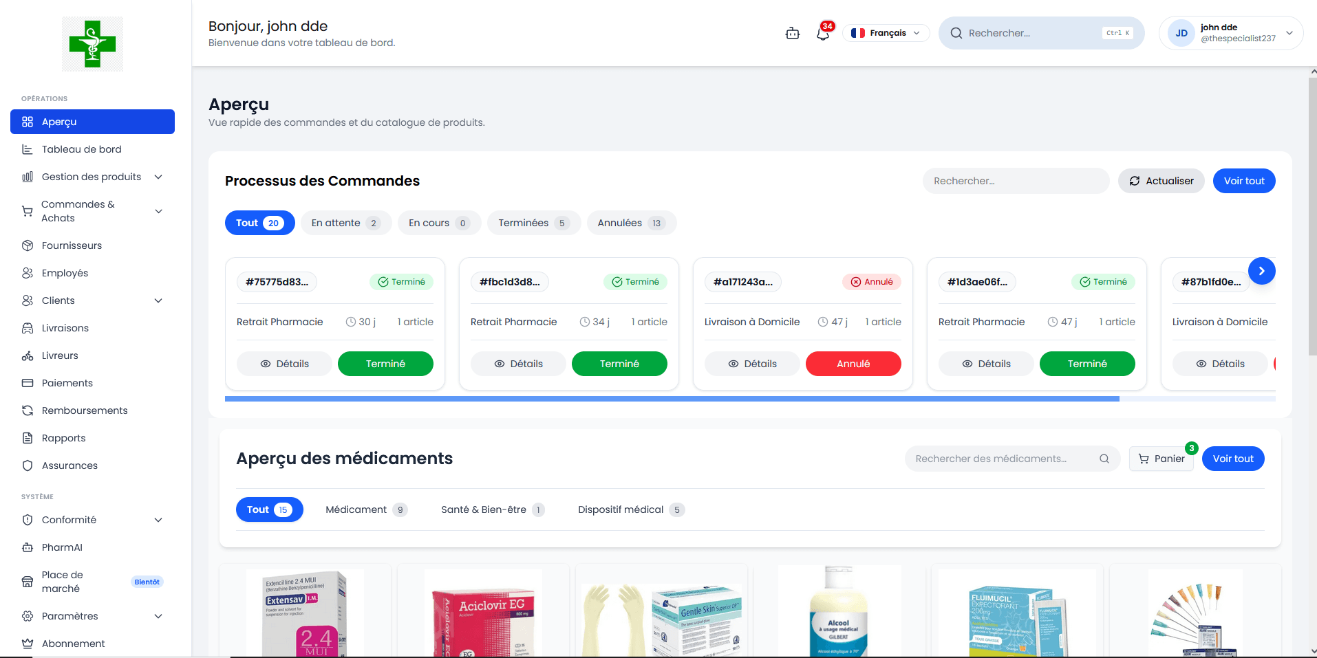 Dashboard Pharmacy